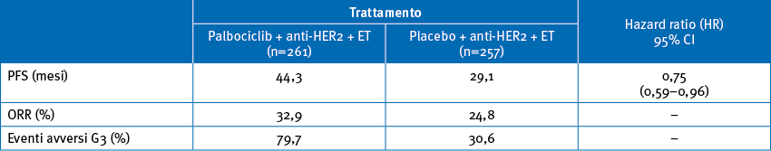 tab giu26 11