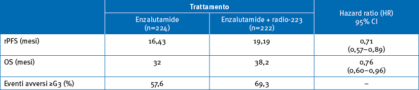 tab giu26 14